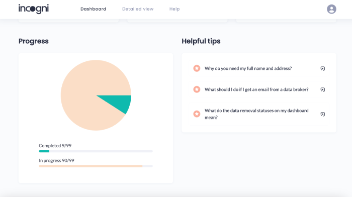 The Incogni dashboard, showing 90 requests in progress.